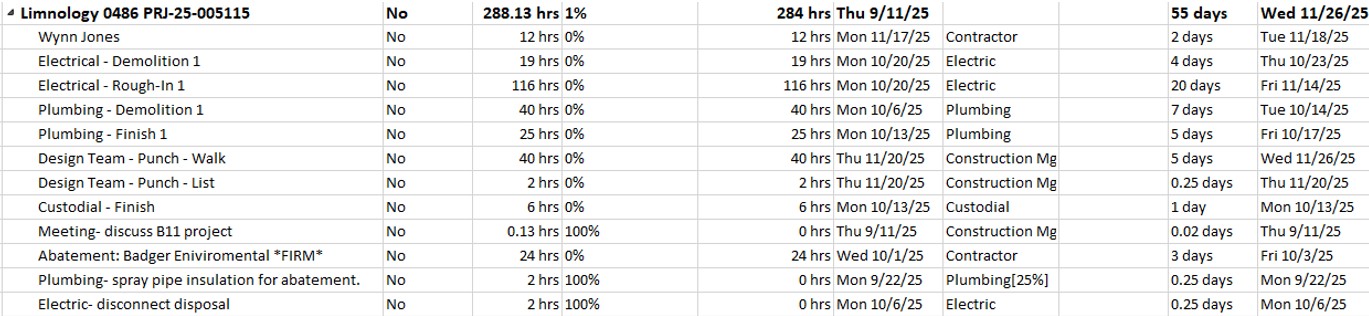 details of Badger Environmental's work schedule